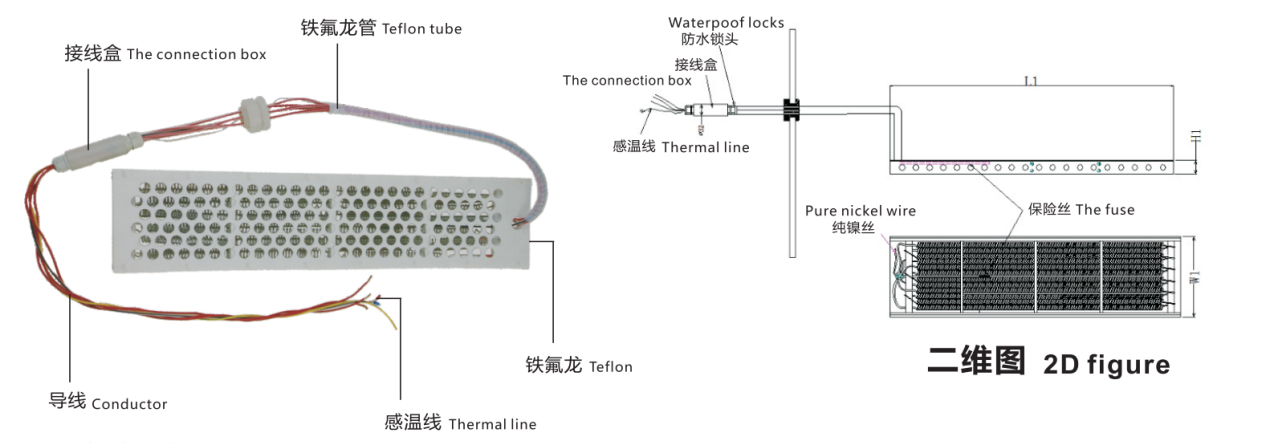 Plattenförmige Teflon- und PTFE-Elektroheizer